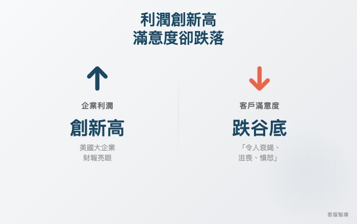 照片證據縮圖